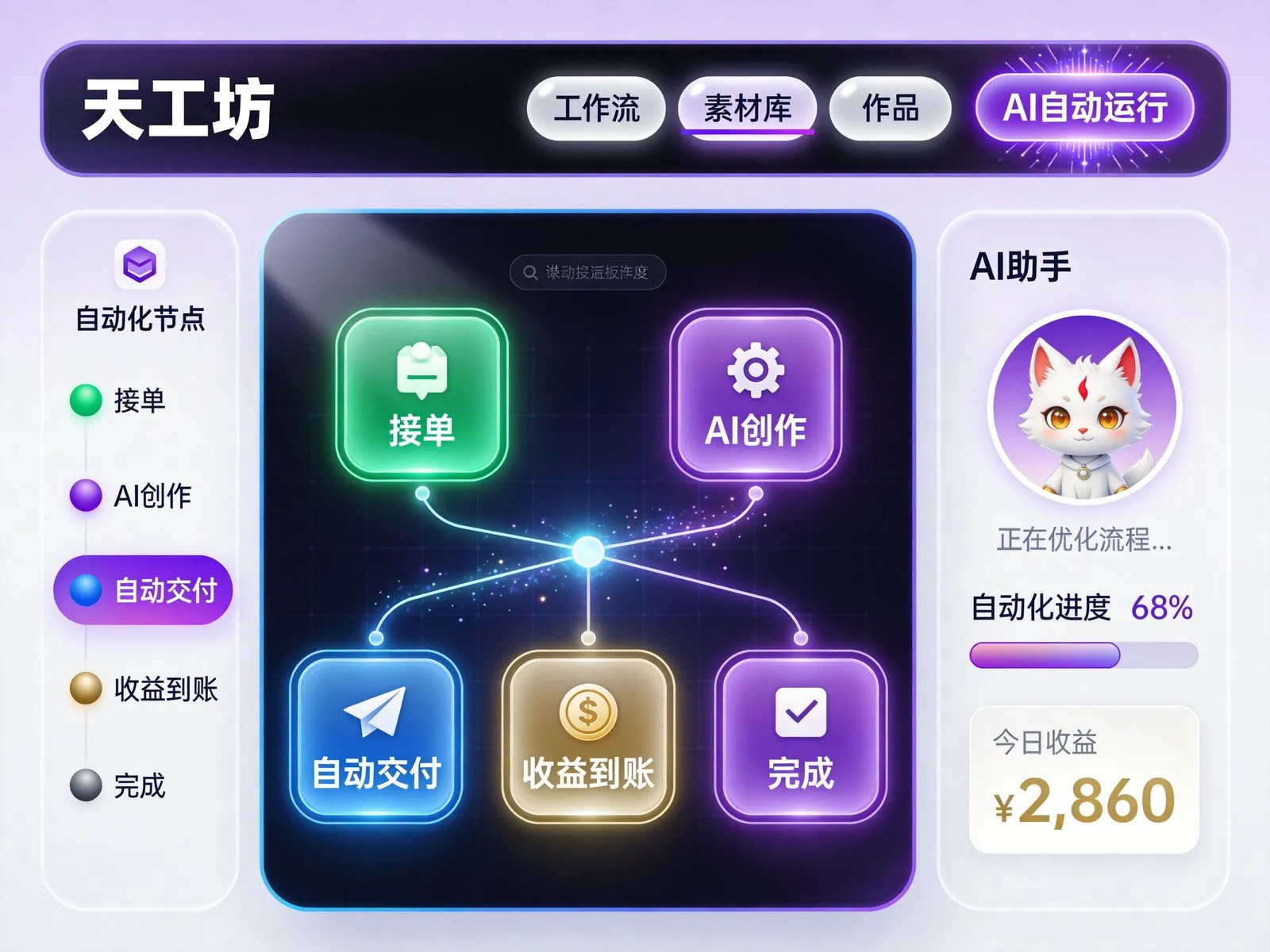 雇主发布